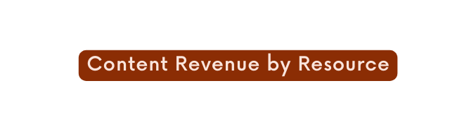 Content Revenue by Resource